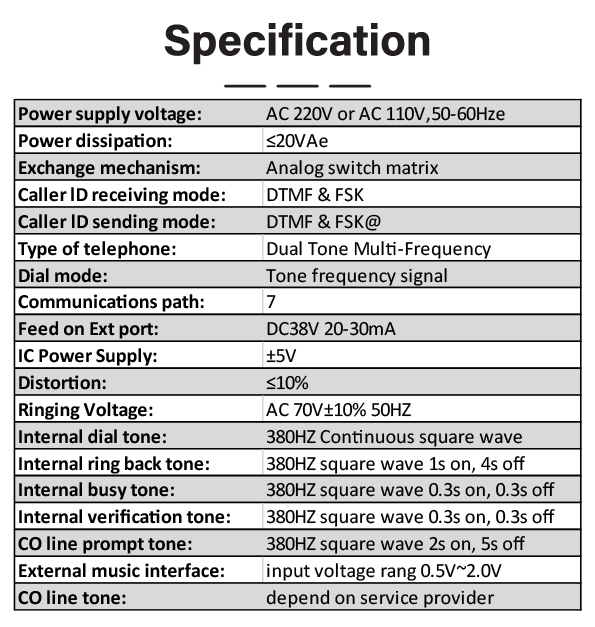 Secuview 24-Channel PABX Powerful Communication Hub for Large Networks - Image 7