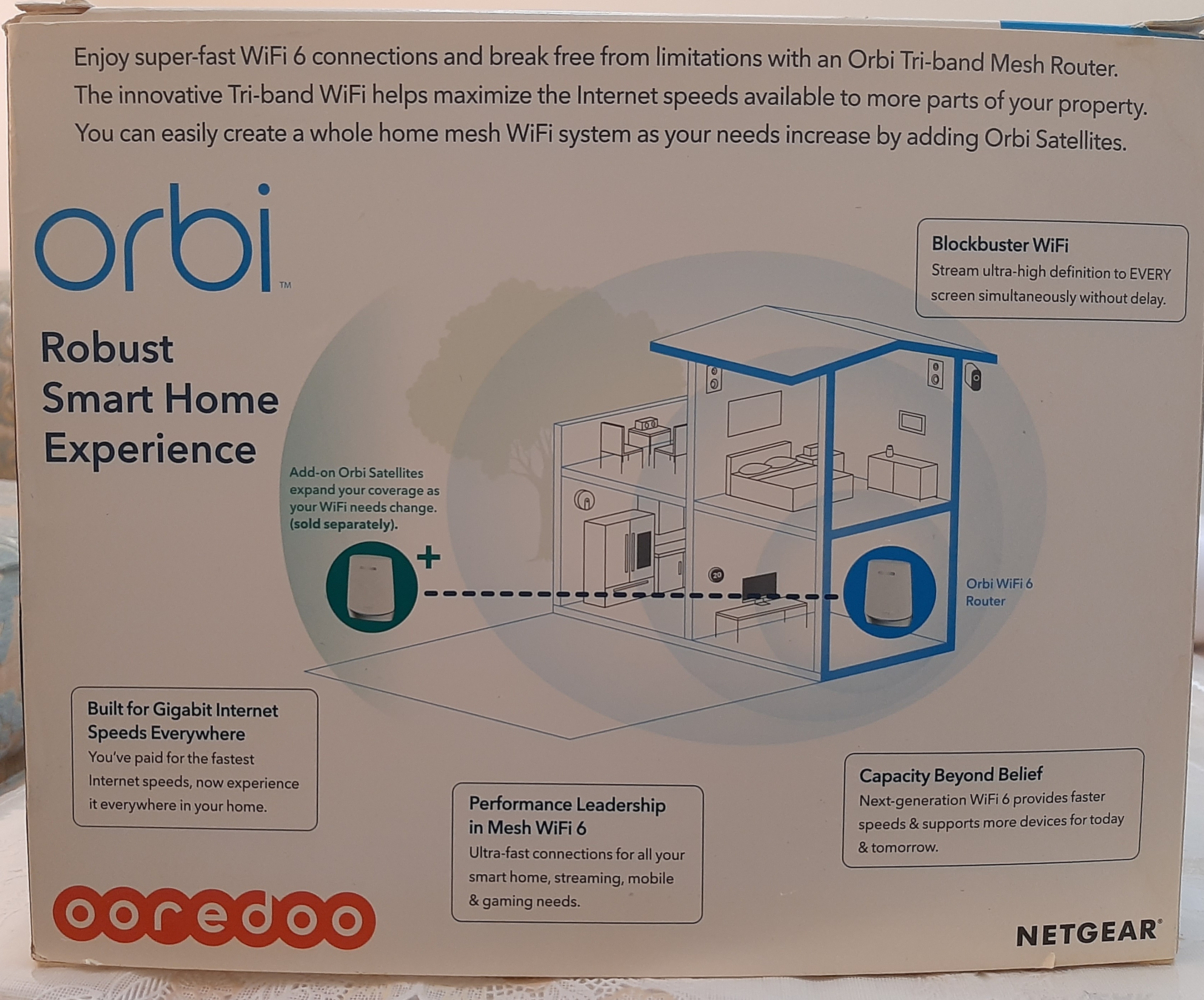 Netgear Orbi RBR750 Tri-band mesh WiFi 6 Router | Items | Qatar Living ...