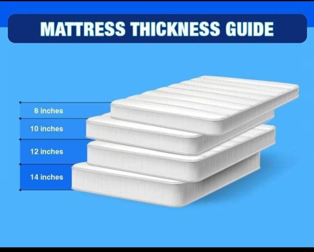 Bed mattress stock available - Image 1