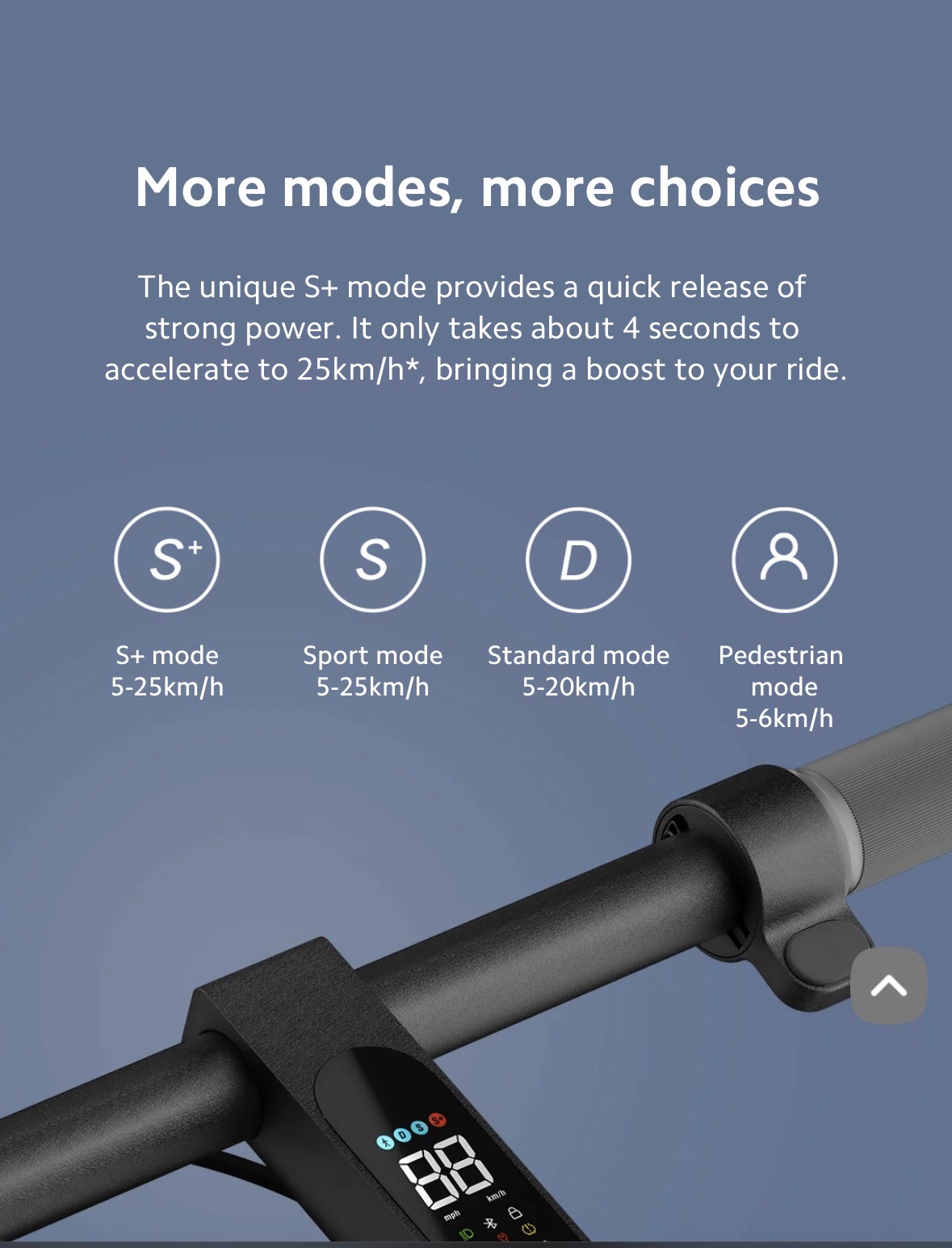 Xiaomi Electric Scooter  - Image 4