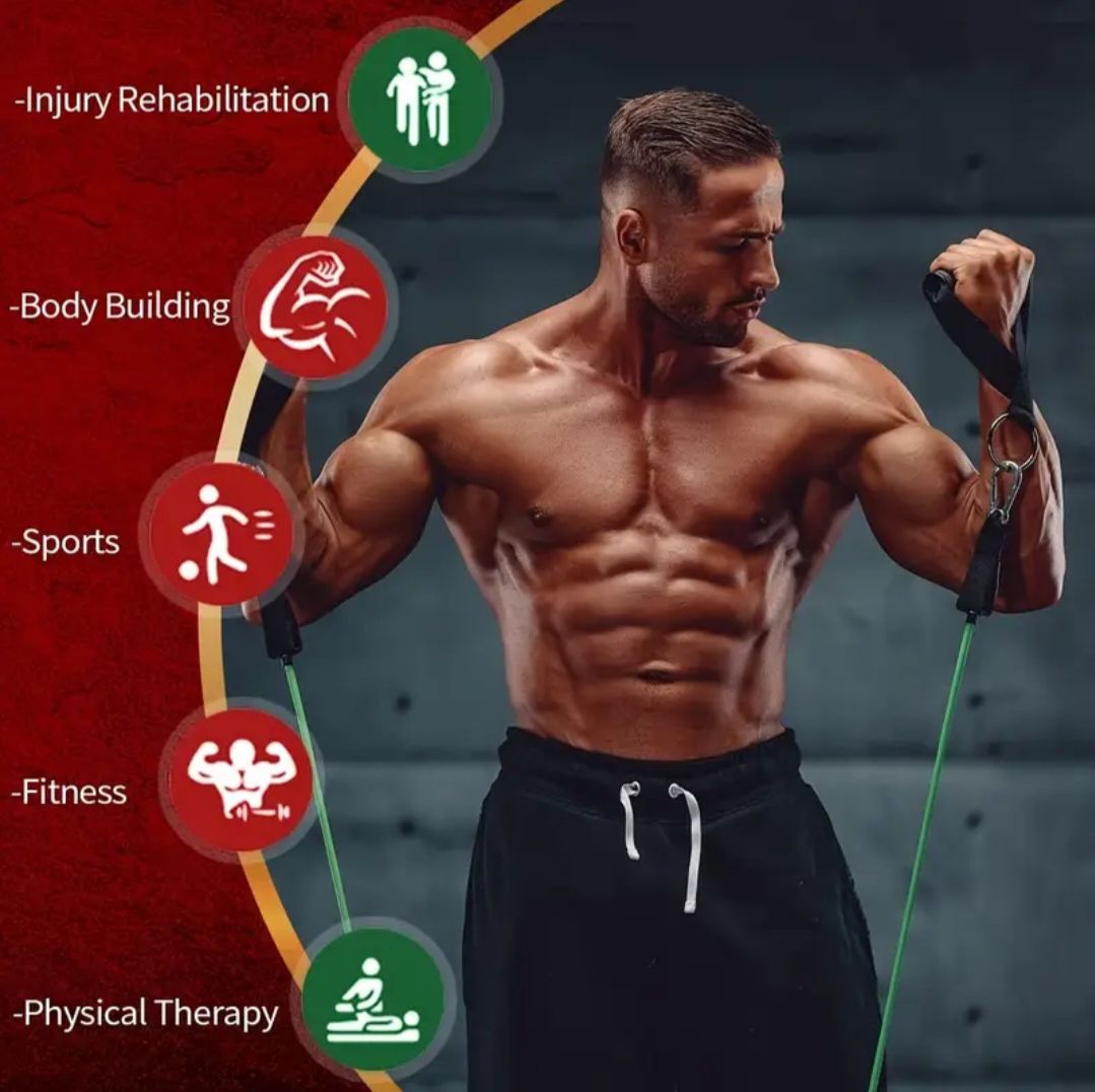 Resistance Band For Exercises - Image 8