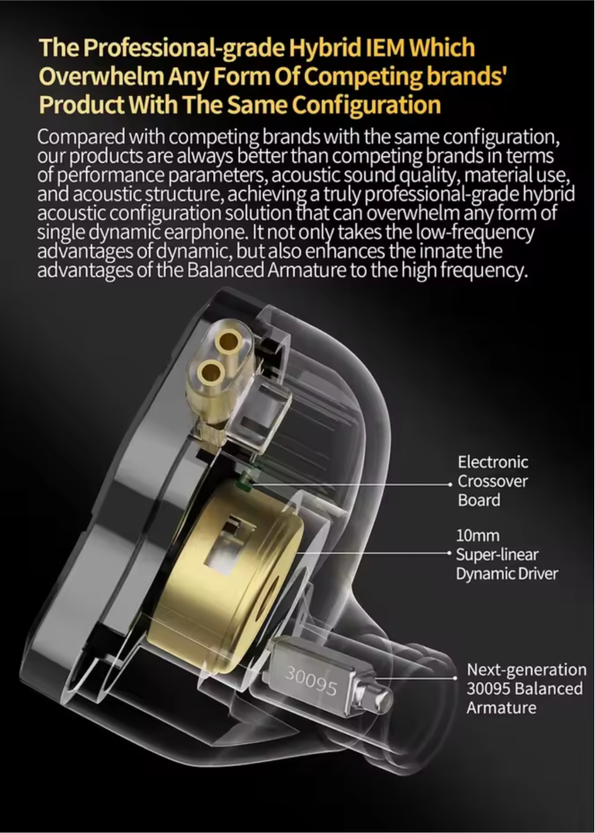 KZ ZSN PRO 2 - Image 8
