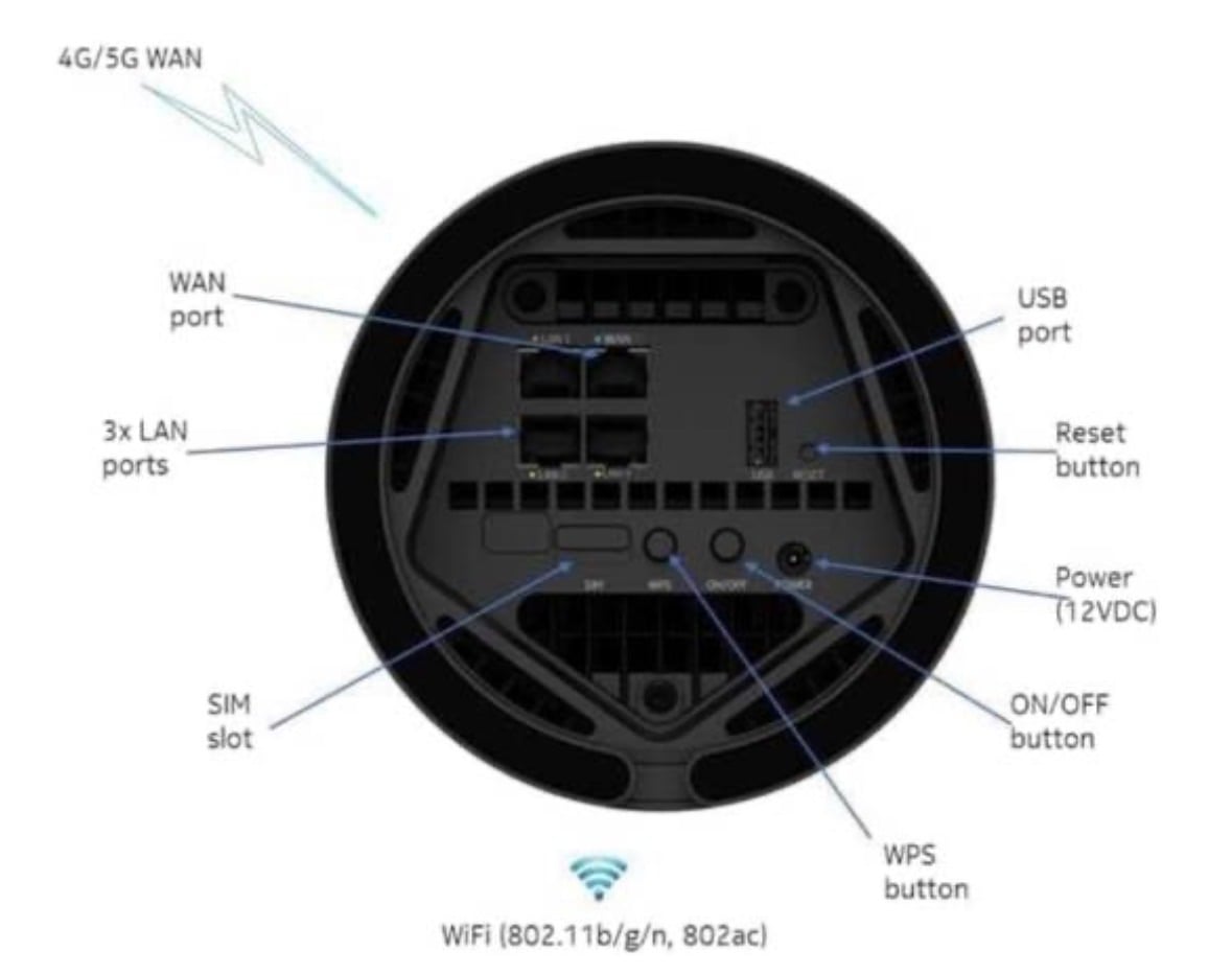Nokia FastMile, 5G Gateway Modem Router, - Image 4