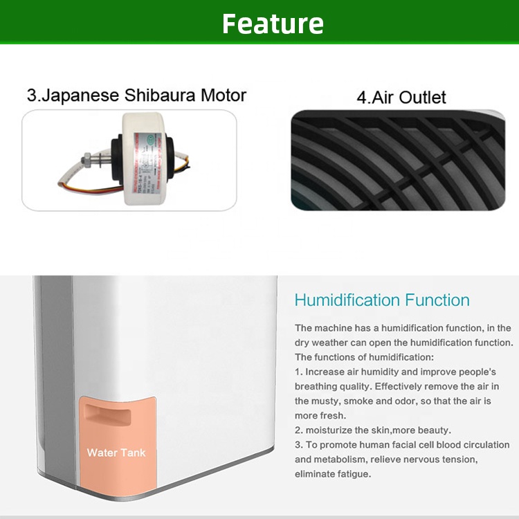 Smart Air Purifier with HEPA Filter | Fresh Air  for Home & Office - Image 4
