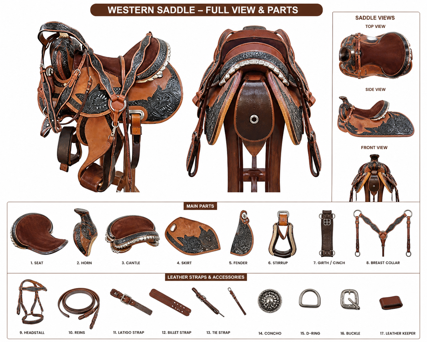 Premium Horse Saddles | American, European & Arabic Styles | Full Sets Available - Image 5