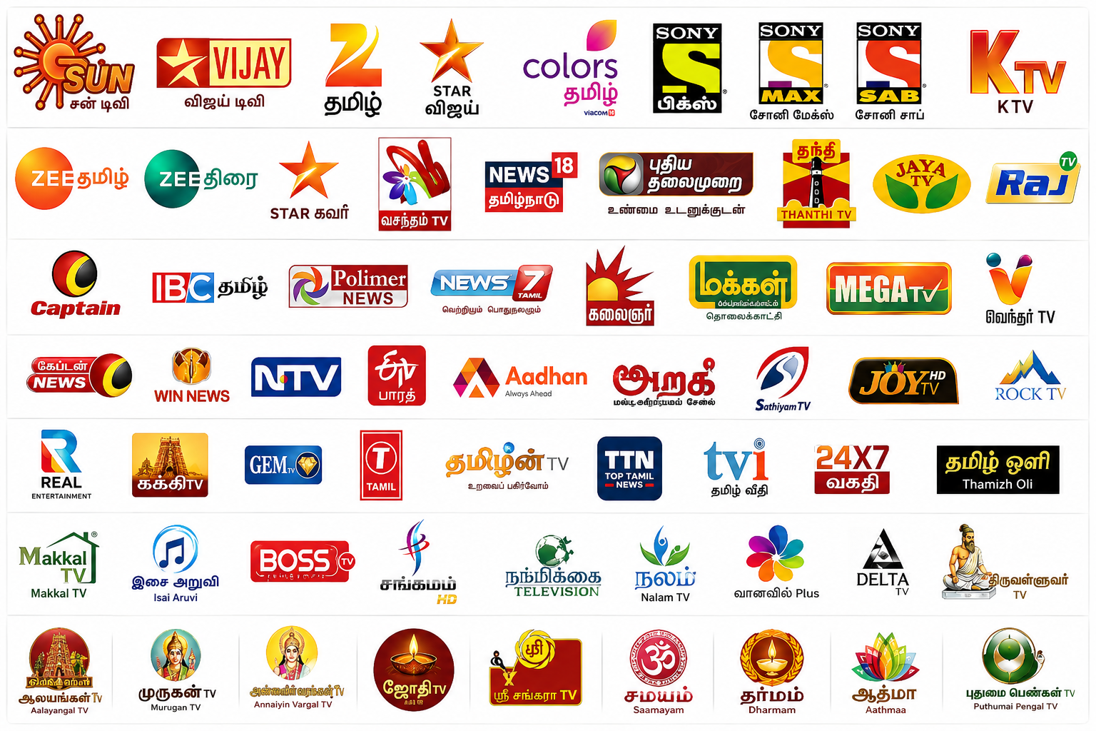 TAMIL LIVE IPTV BY INTERNET INSTALLATION SERVICE DISH SATELLITE AIRTEL - Image 2