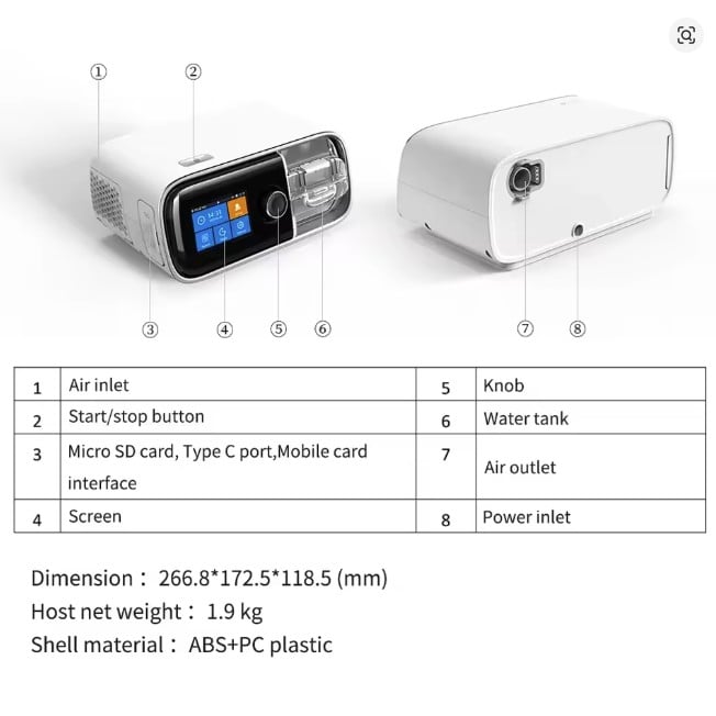 Resoxy 20AH CPAP Machine for Sleep Apnea  - Image 3