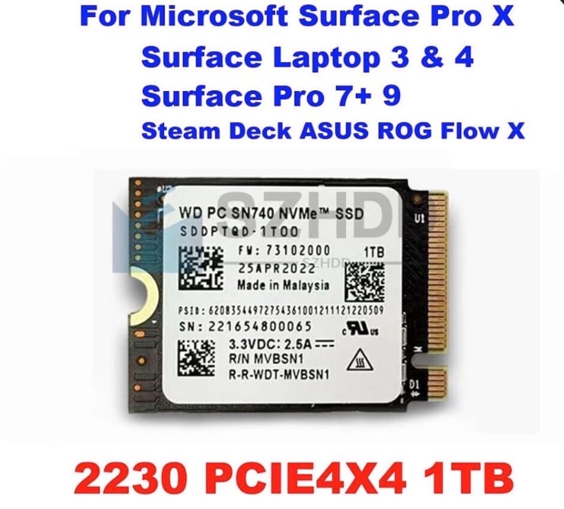 Slide 1
