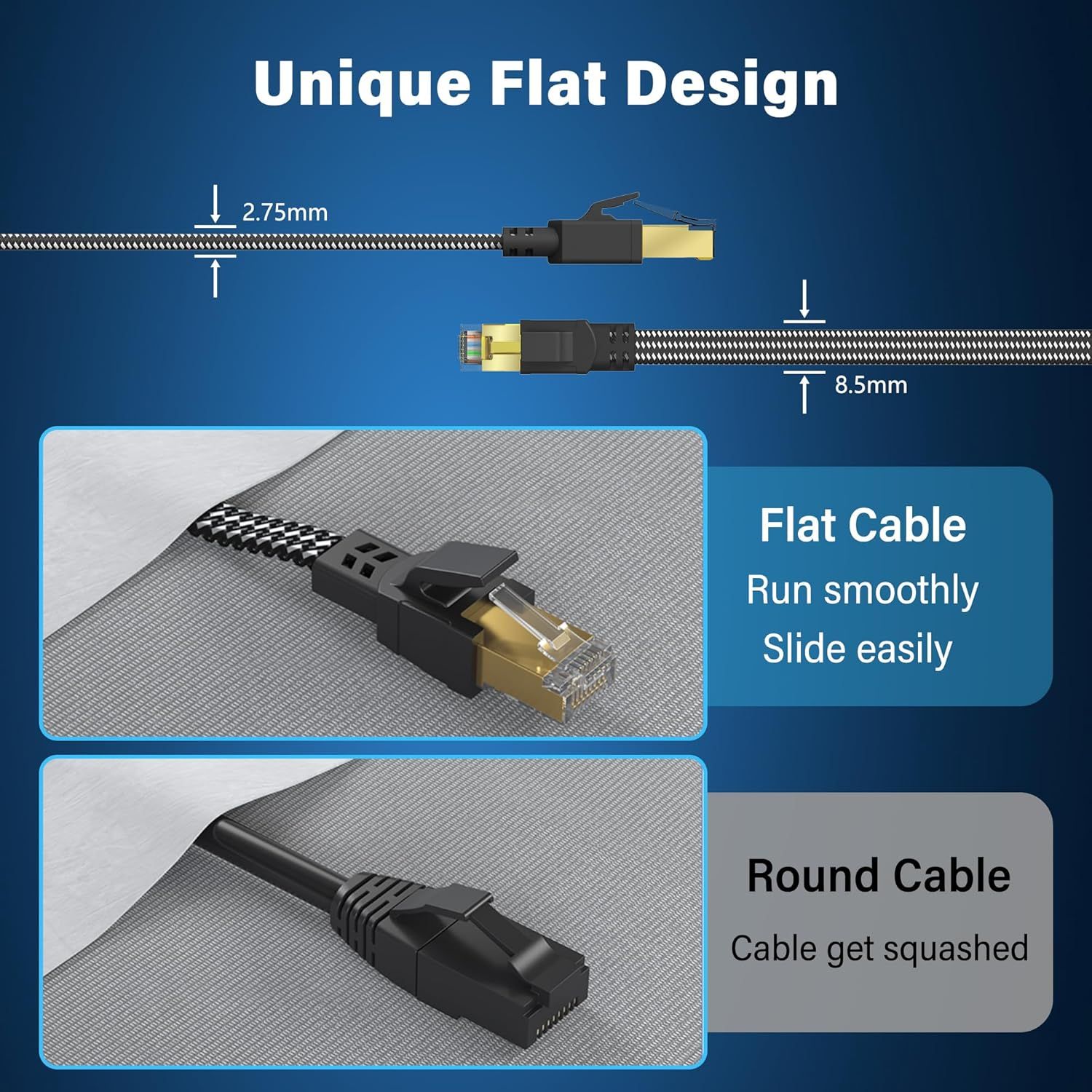 CAT8 Ethernet Cable 75 Meter/246 Feet, Nylon Braided High Speed Heavy Duty - Image 7