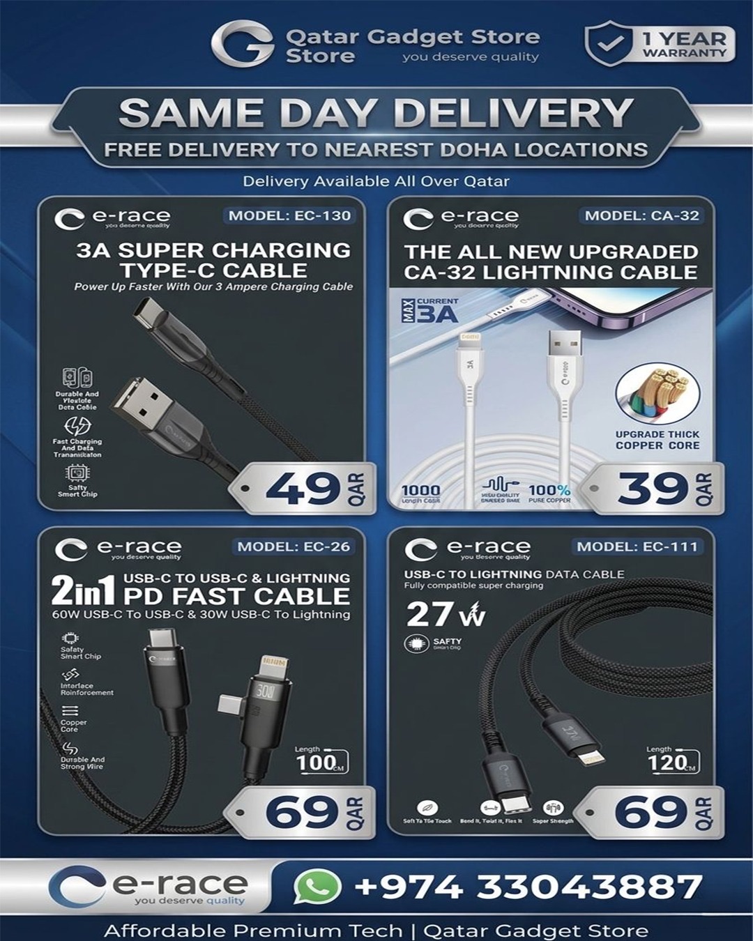 Fast Wall Chargers in Qatar | Dual Port, PD & QC 3.0 | From 69 QAR - Image 4