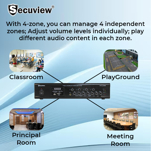 Secuview 480W PA System Amplifier (4 Zones) - Image 6