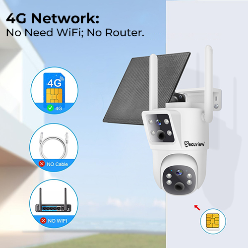 Secuview Solar 4G Dual Lens Security Camera - Image 3
