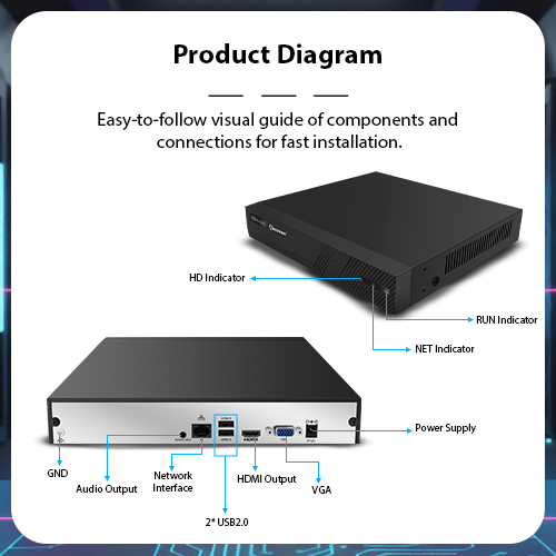 Secuview 8CH 4K NVR (Non-PoE) - Image 8