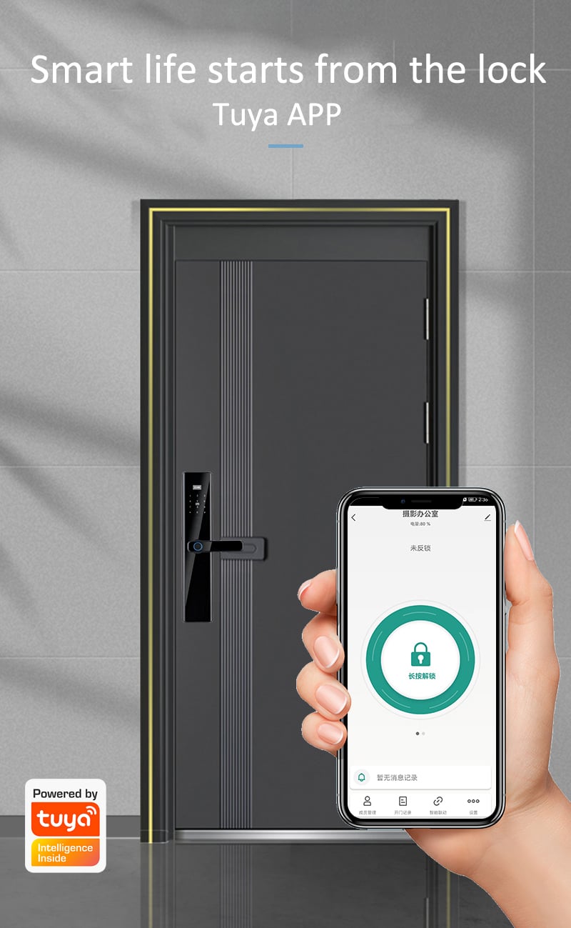 Secuview Keyless Entry Smart Lock - Image 4