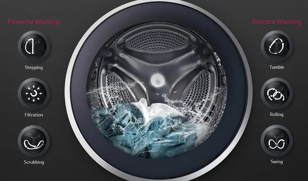 LG Front Load Washer/Dryer Combo, 6 Kg / 3kg, Inverter Direct Drive - Image 4