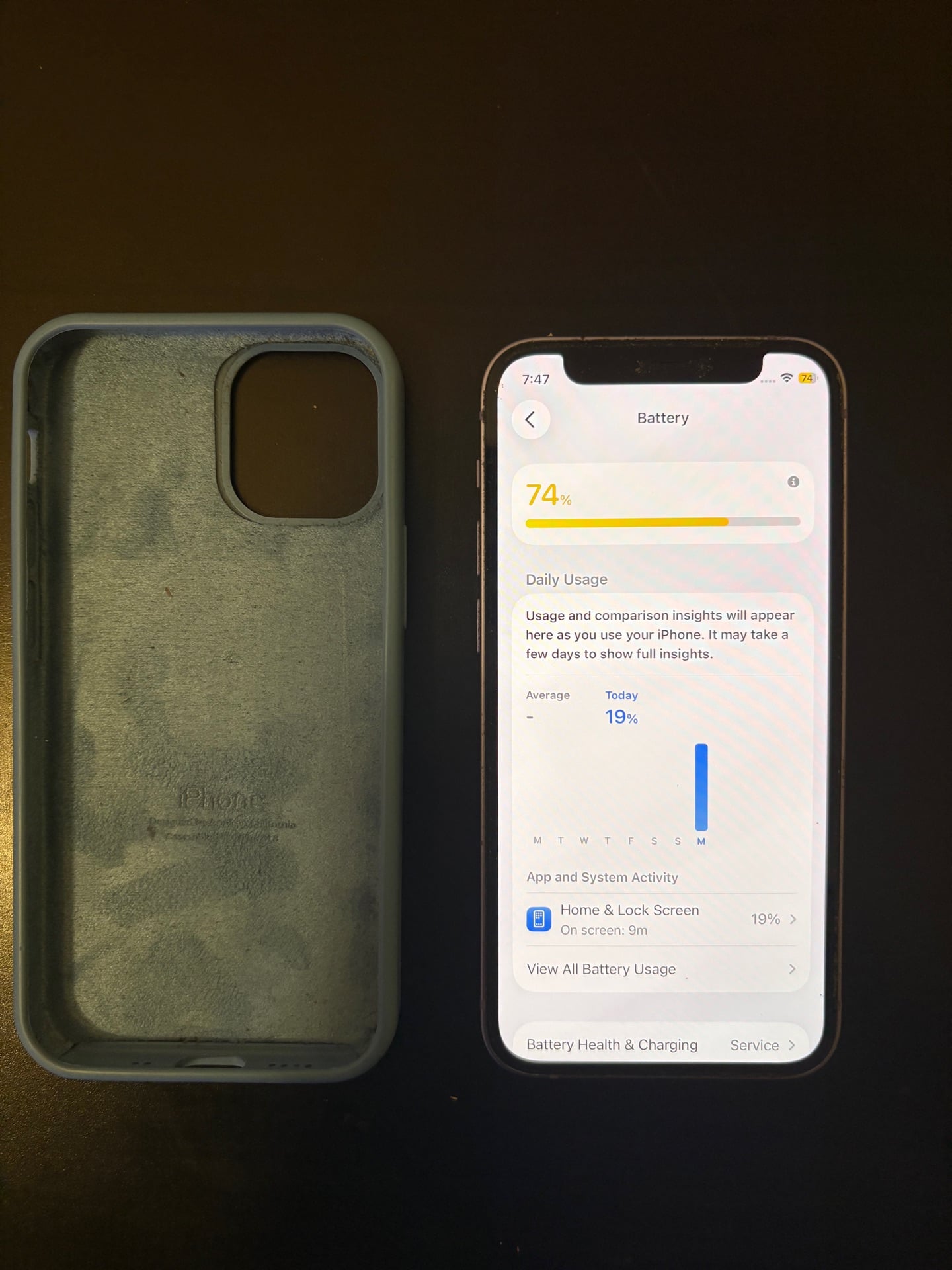 iPhone 12 mini  - Image 6