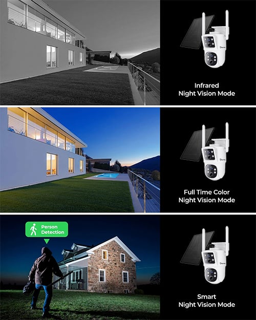 Secuview Solar 4G Dual Lens Security Camera - Image 5