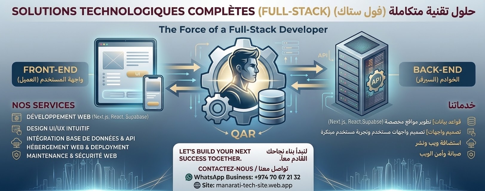 Manarati Tech | Custom Full-Stack Development - Image 3