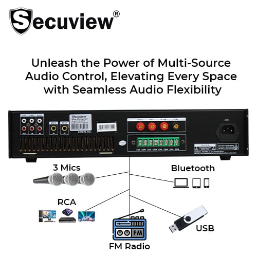 Secuview 480W PA System Amplifier (4 Zones) - Image 5