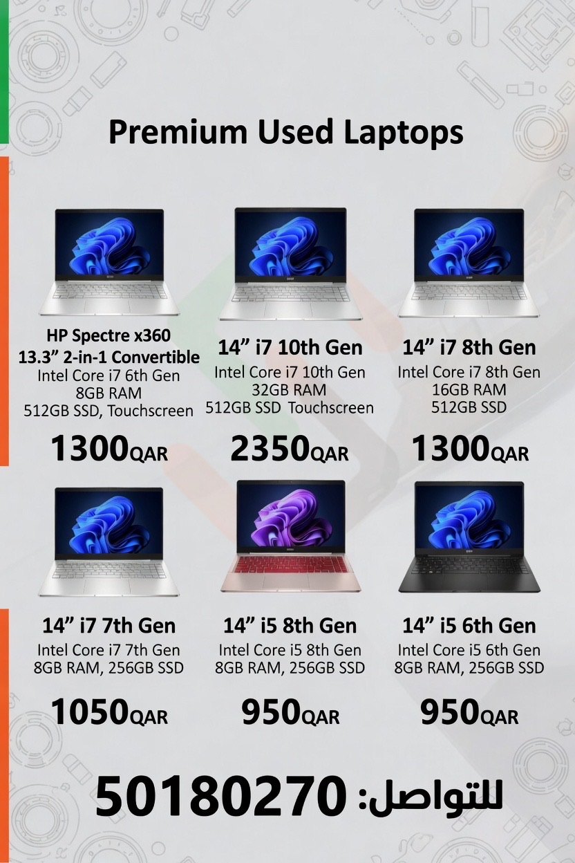 Premium Used Laptops - Image 2