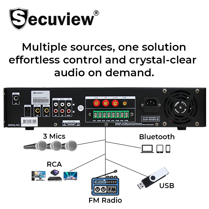  Secuview 480W Public Address Amplifier (4 Zones) - Image 7