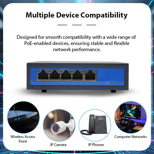 Secuview 4× PoE + 1 Uplink Gigabit Switch - Image 4