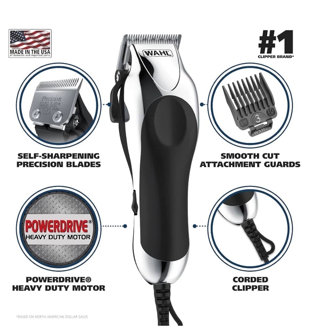 Wahl USA Chrome Pro Corded Clipperñ - Image 4