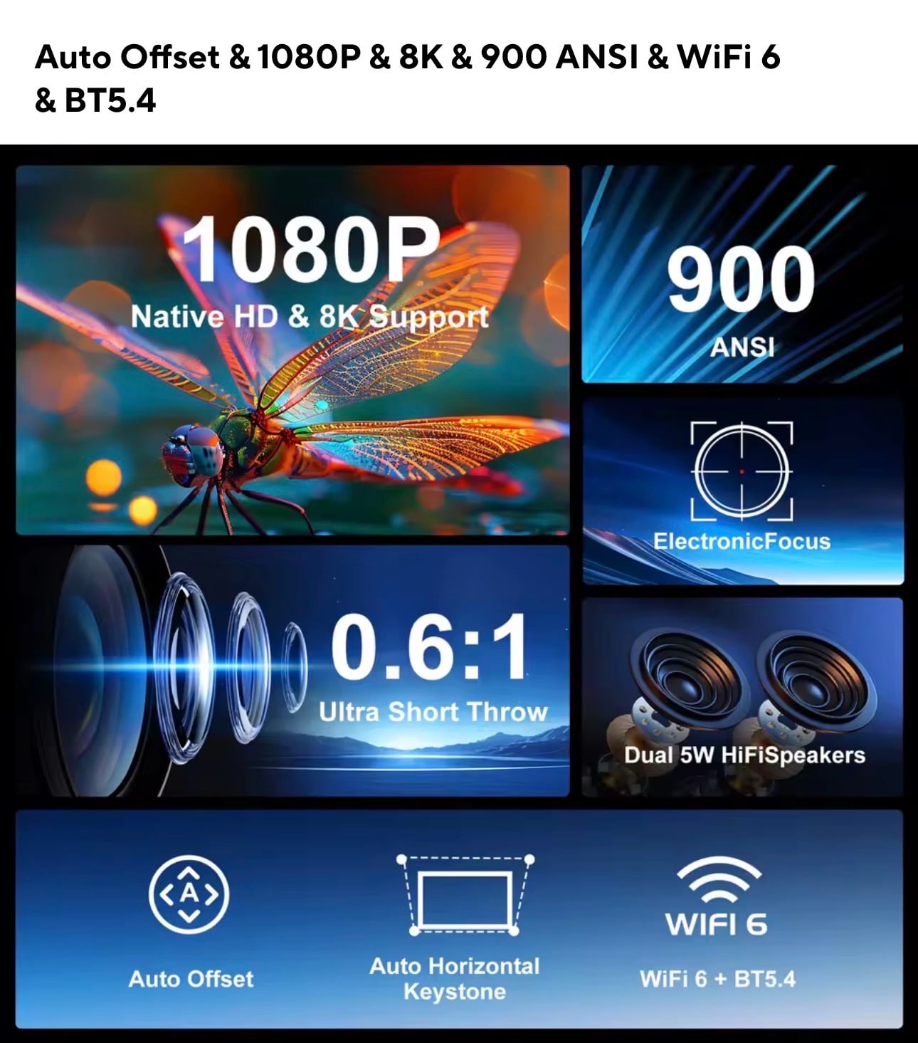 Megcubic UHD Android Smart Projector (4K Support) for Sale -Brand New - Image 7