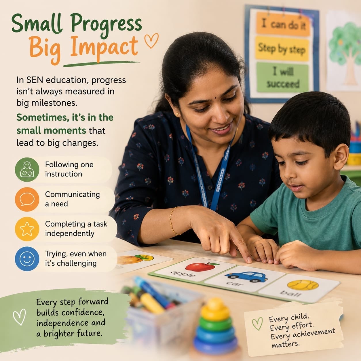 Special Educational Need - Home Tuition & Learning Support – Doha - Image 2