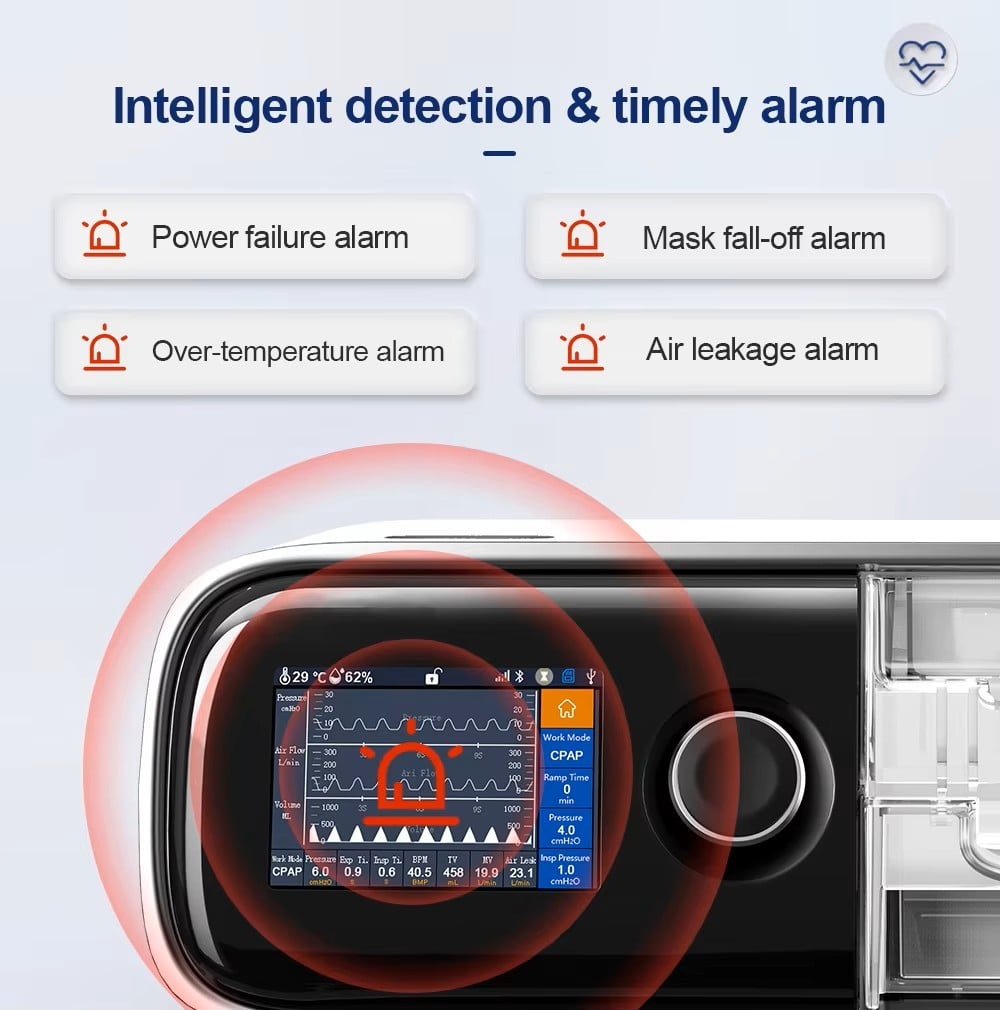Resoxy 20AH CPAP Machine for Sleep Apnea  - Image 6