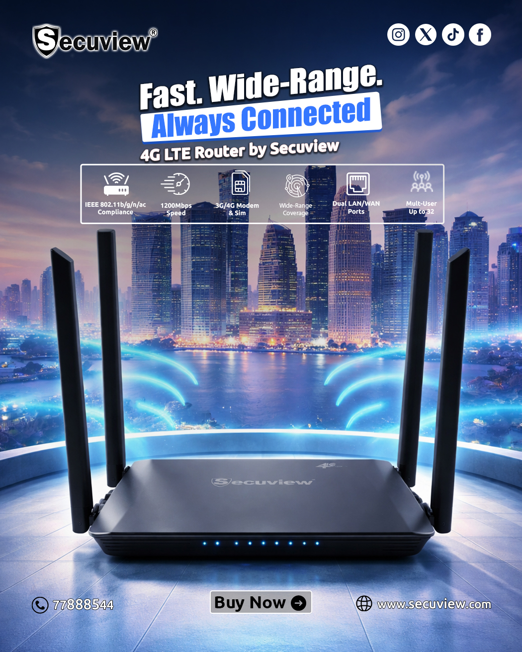 Secuview 11ac 1200Mbps Wide-Range Wireless 4G LTE Router. - Image 1