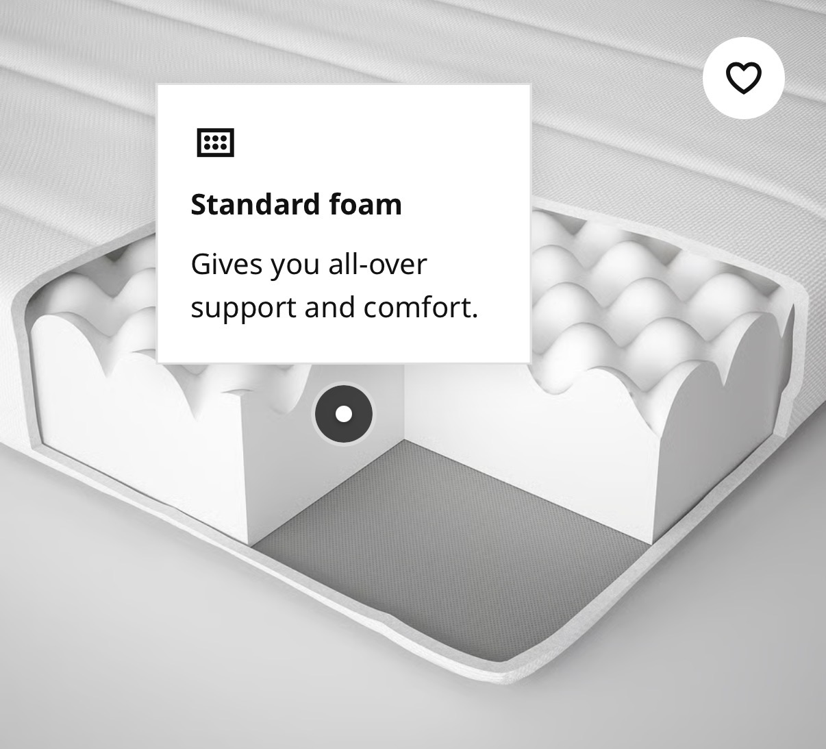 Three Ikea Mattresses - Image 4