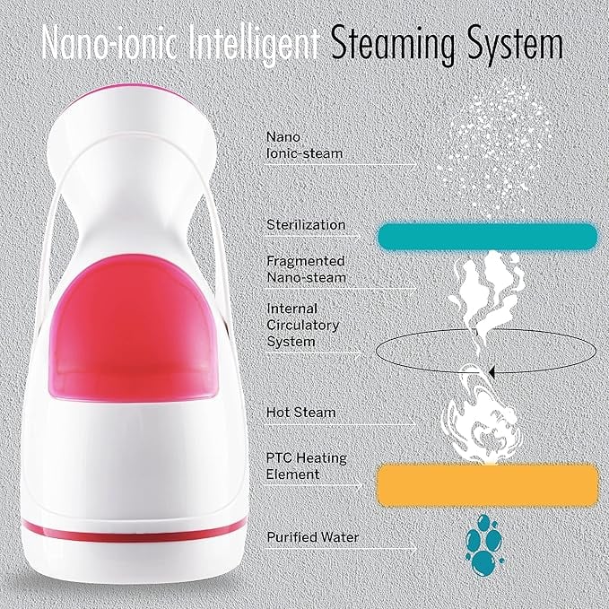 HealthSense Steamer with Nano-Ionic Technology UV Steam Sterilization - Image 3