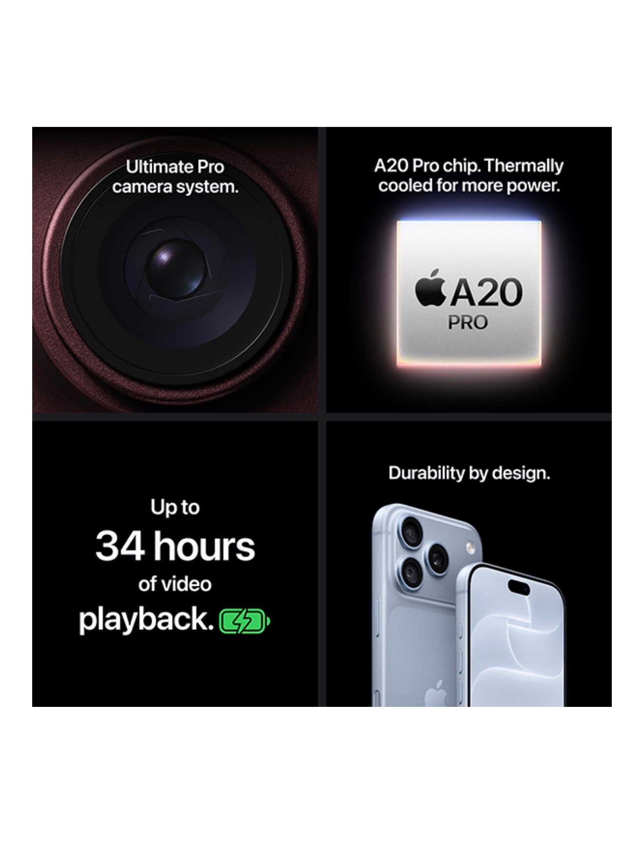 IPHONE 18 PRO-256GB BURGUNDY VODAFONE 2 YEARS WARRANTY  - Image 6