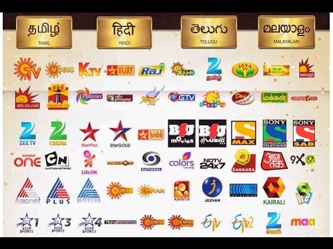 LIVE TV channel CRICKET OTT movie AIRTEL DISH Installation CHEAP PRICE - Image 3