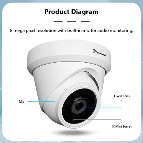  Secuview 8MP Indoor IP Camera - Image 7
