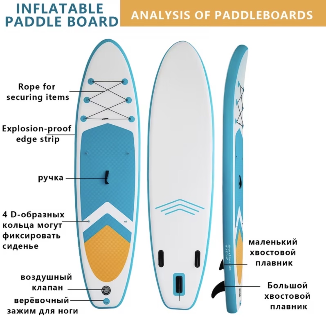 Inflatable Paddle Board, Stand Up Paddle with Waterproof Backpack & Foot Rope, - Image 6
