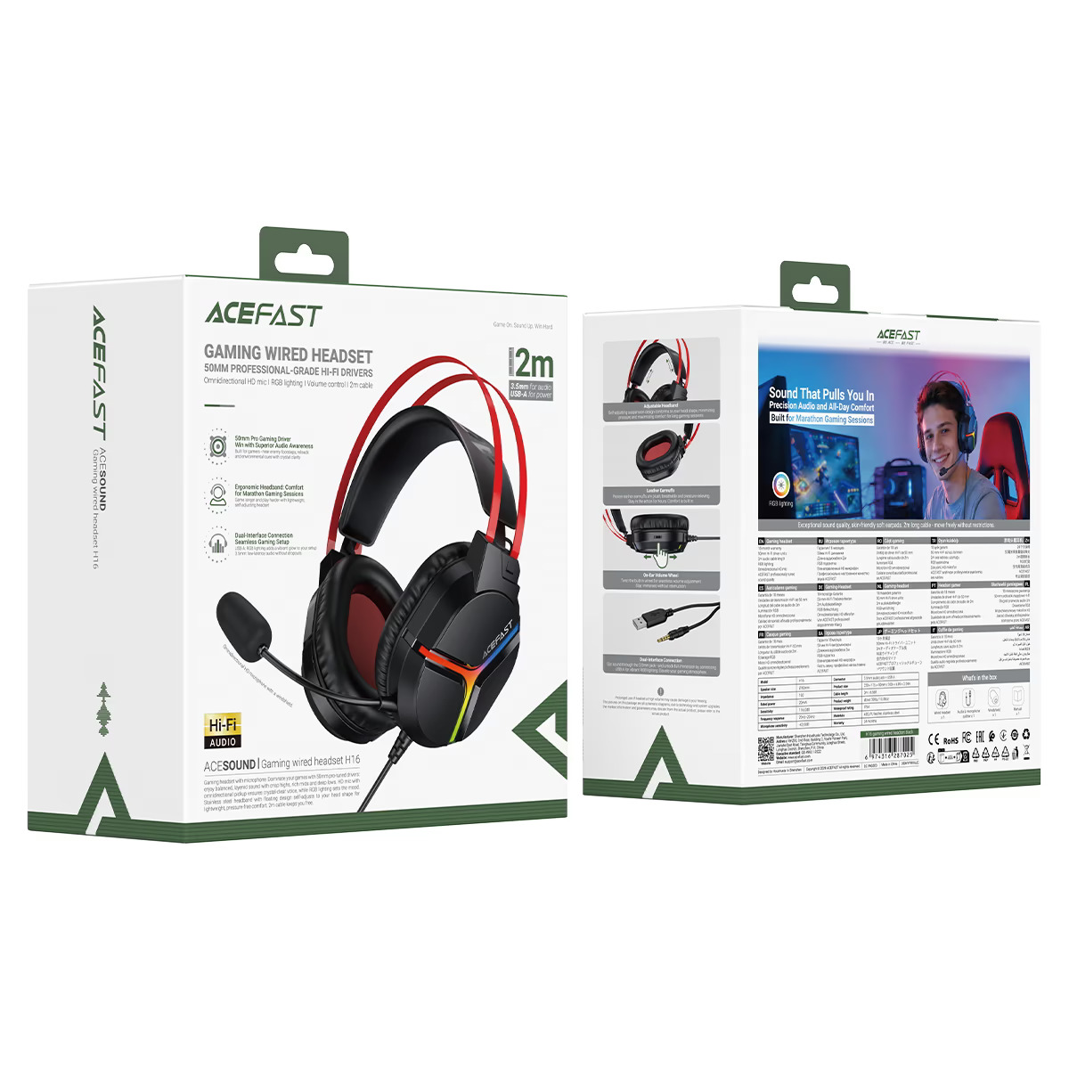 Slide 4