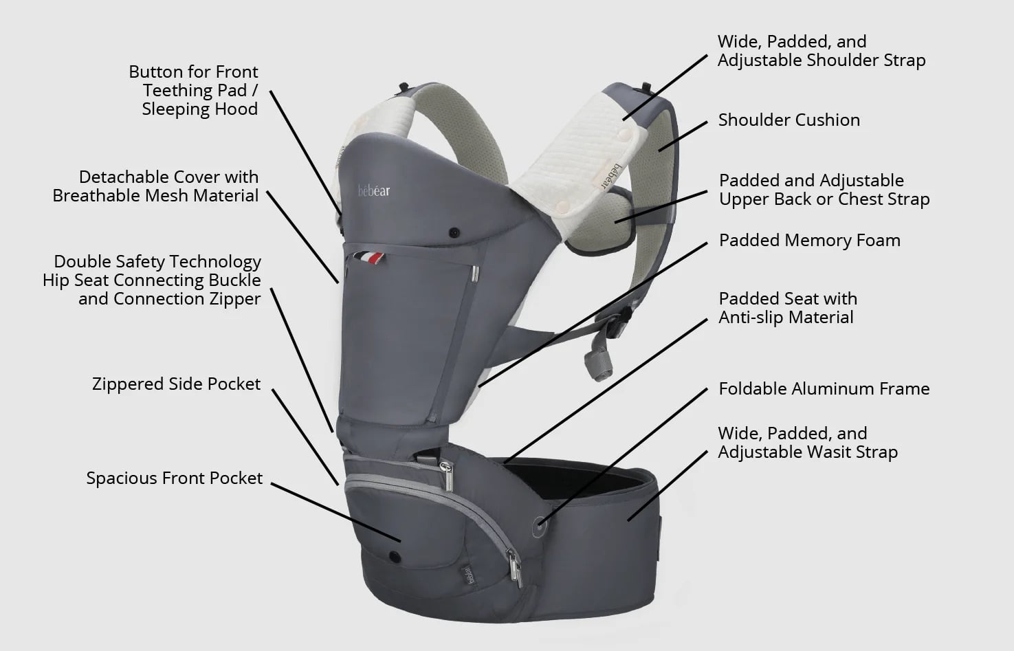 Bébéar Hip Seat Carrier - Image 6