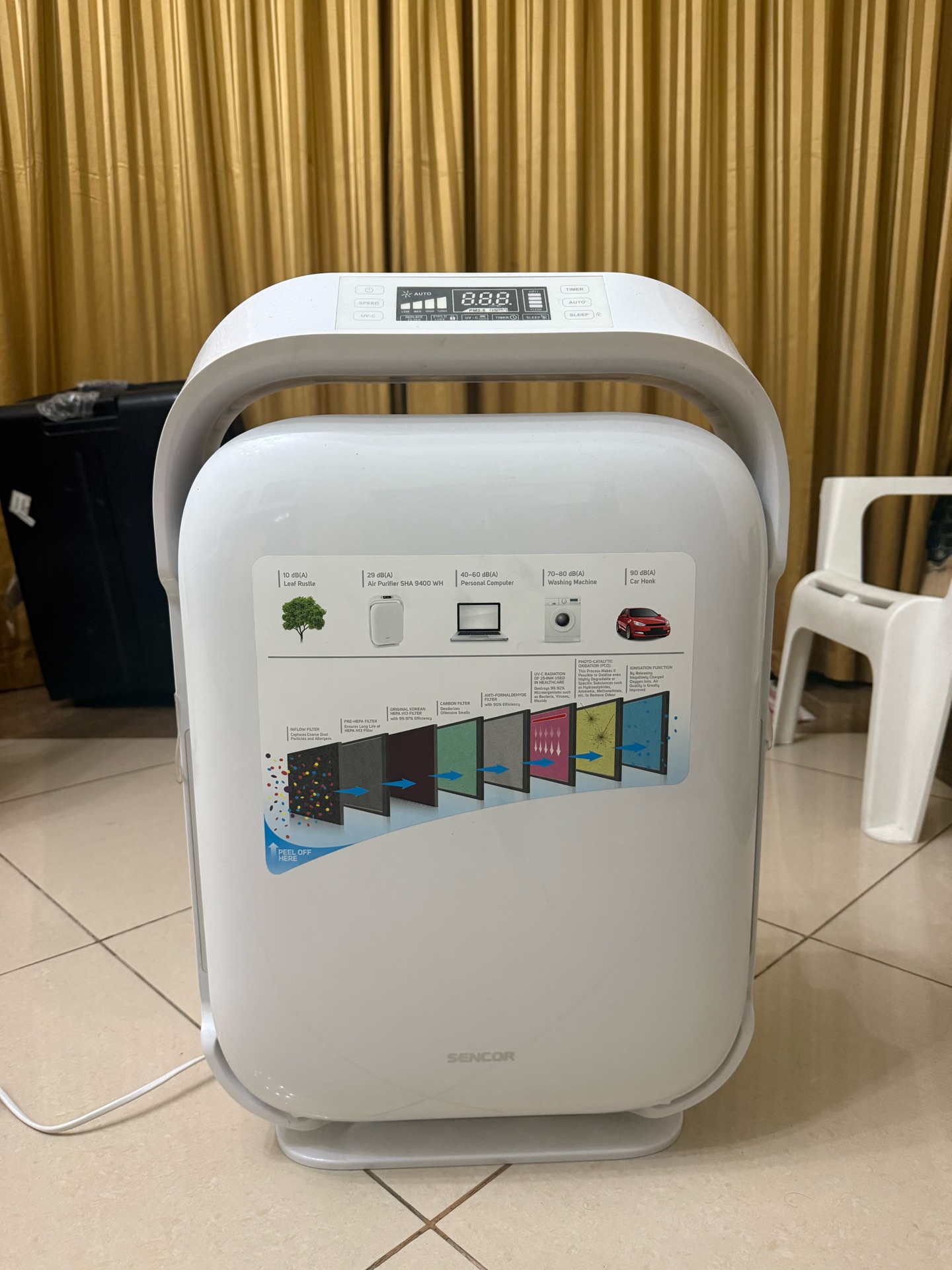 Sencor SHA 9400 Air Purifier - Image 3