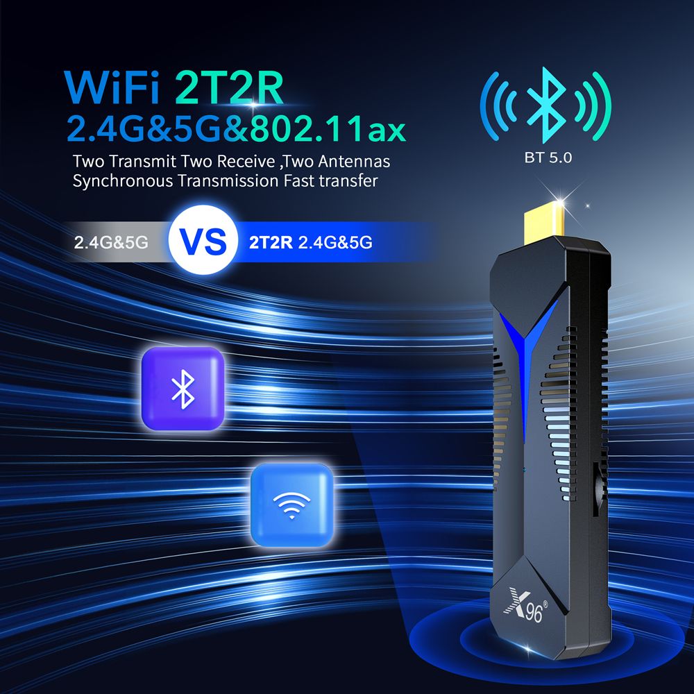 Convert old tv to smart android tv  - Image 8