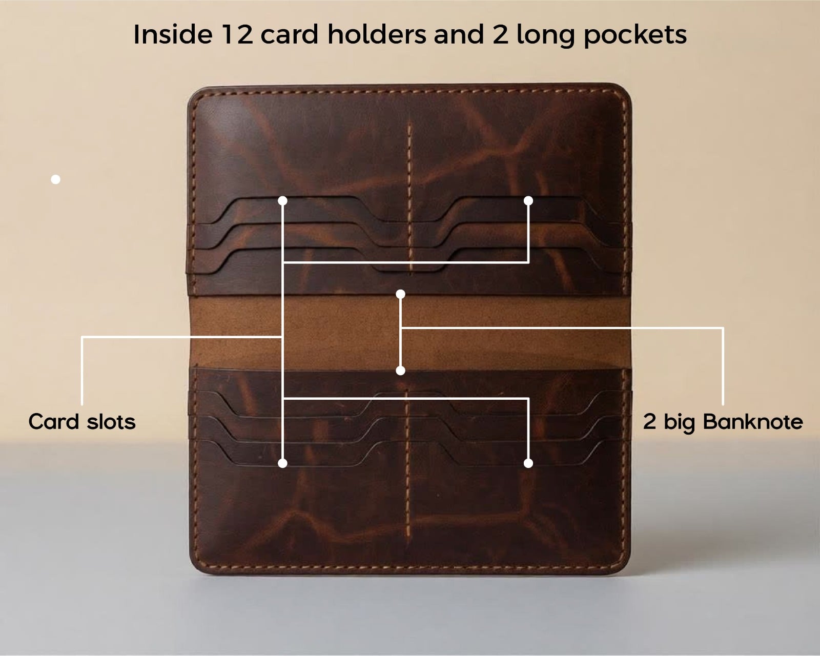 The Premium Leather Wallet Set - Image 6