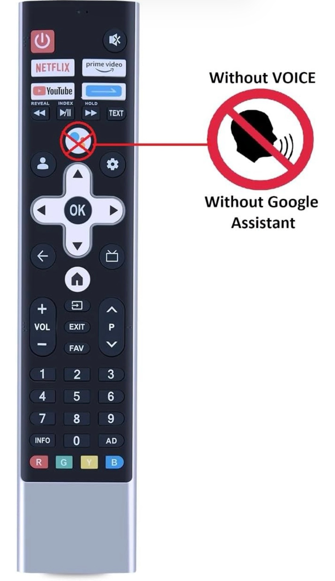 Skyworth TV Remote New - Image 3