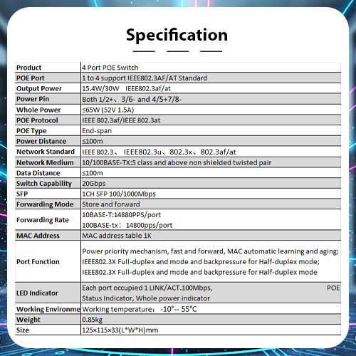 Secuview 4× PoE + 1 Uplink Gigabit Switch - Image 7