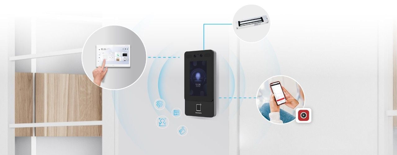 Face recognition access control  - Image 2