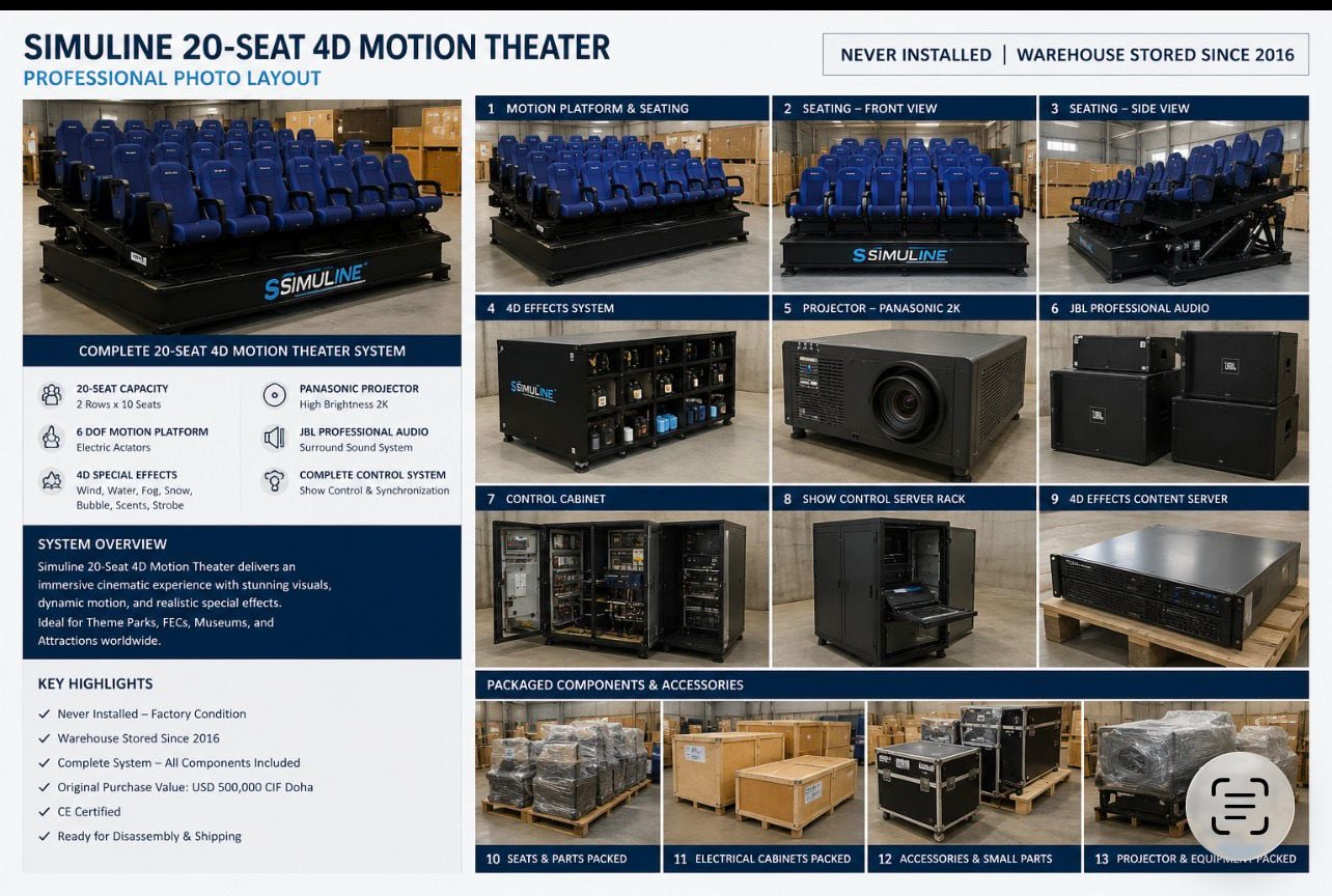 Simuline 20 seats 4D motions theater