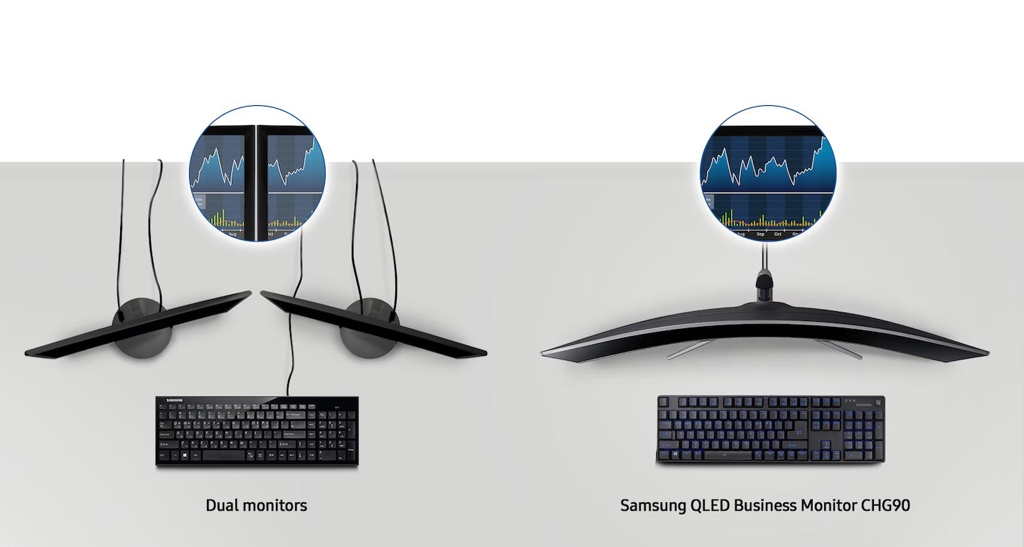 49-inch ultrawide QLED curved 144HZ monitor Samsung C49HG90DMN - Image 9