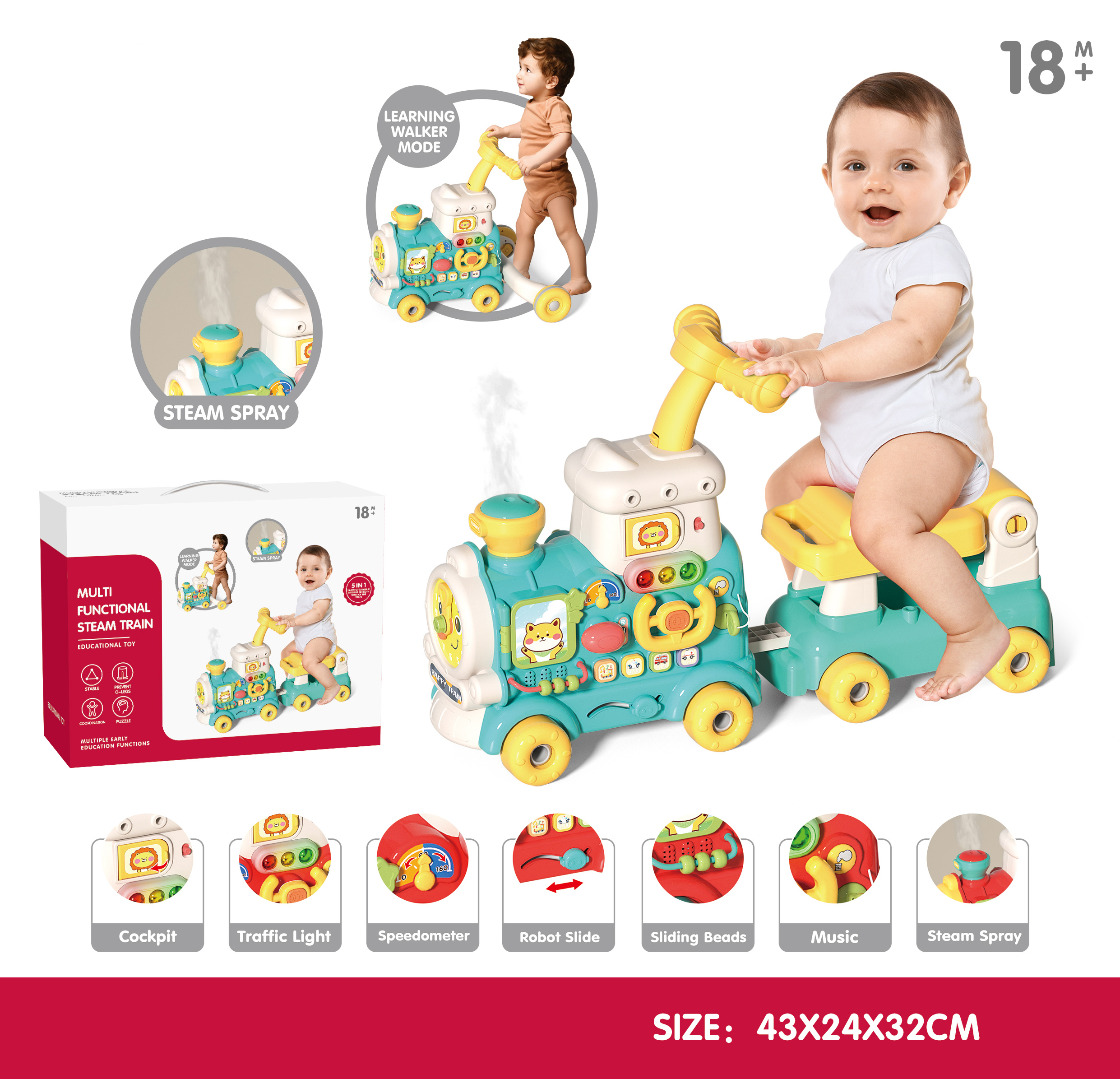 Multifunctional Steam Train Walker - Image 1