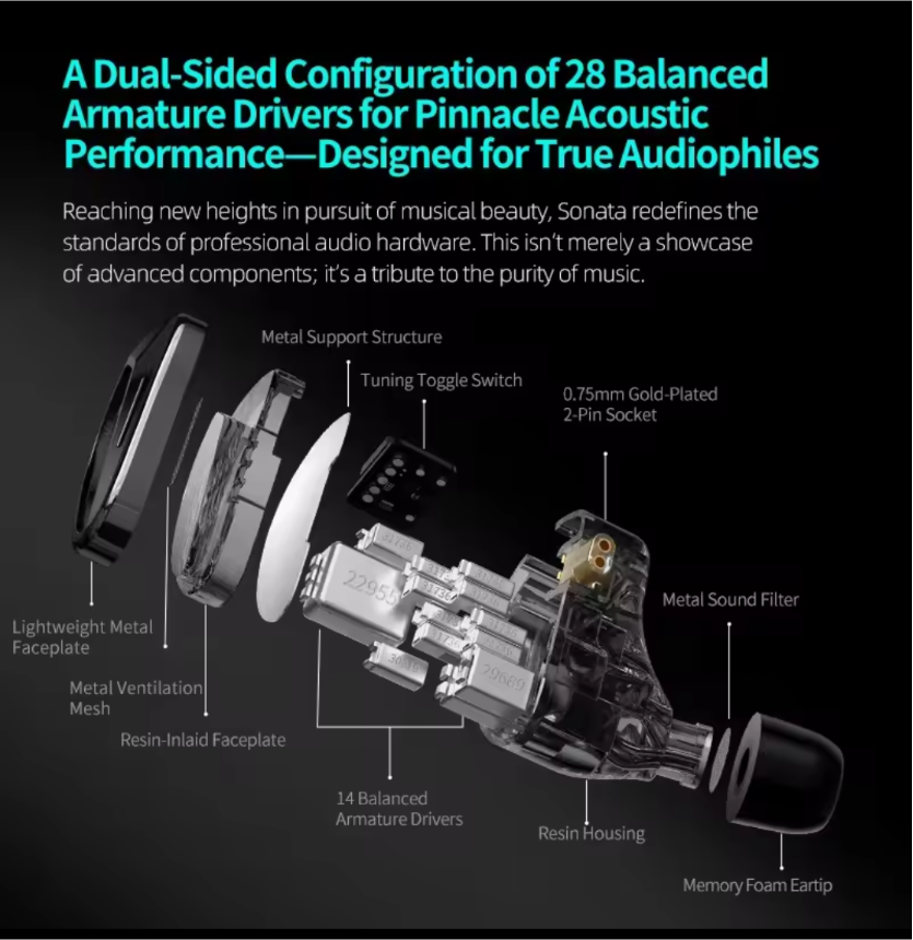 سماعات KZ Sonata Flagship 28 Drivers IEM - Image 6