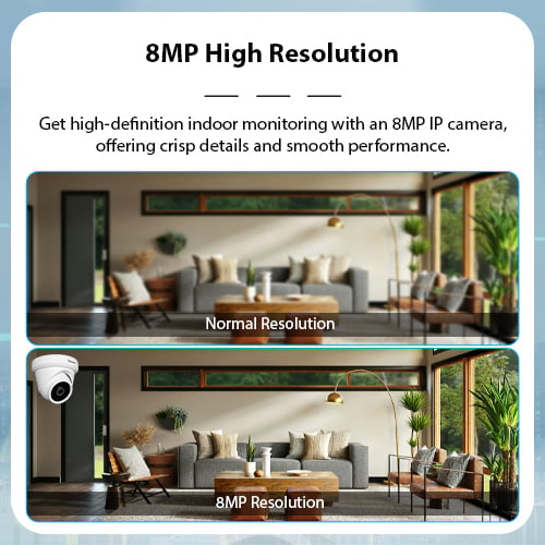  Secuview 8MP Indoor IP Camera - Image 3